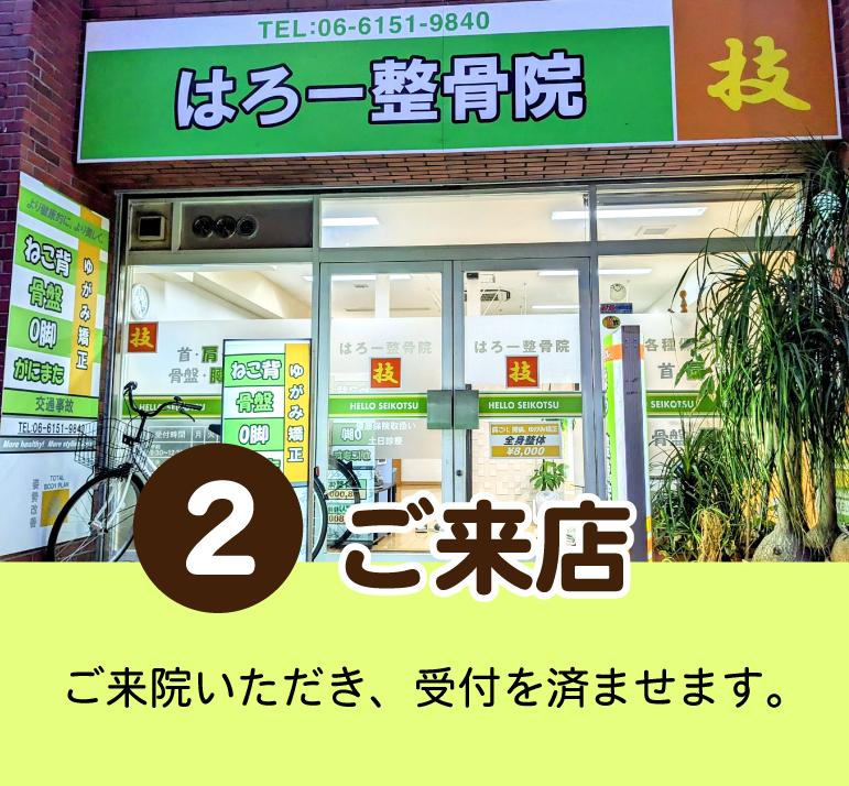 受付