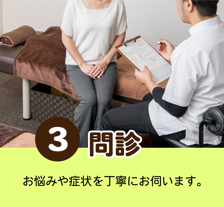問診