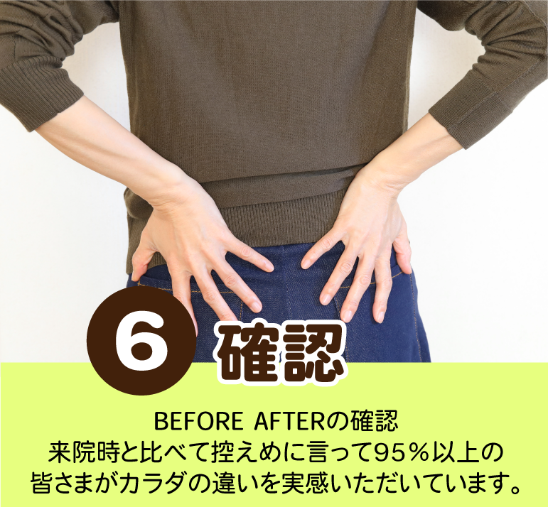 確認