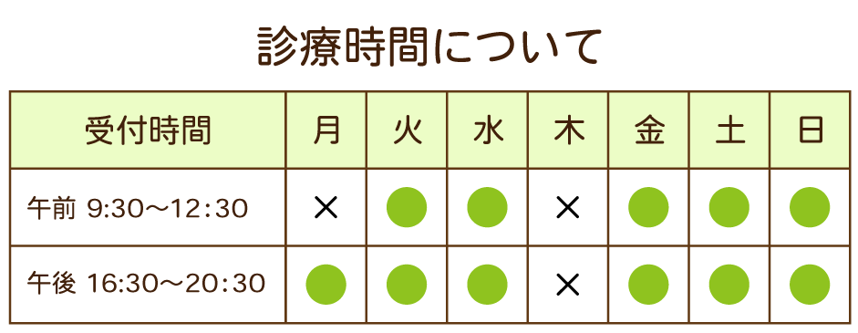 施術費用一覧