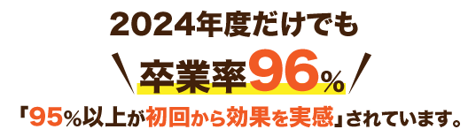 昨年度だけでも、卒業率96％。「95％以上が初回から効果を実感」されています。
